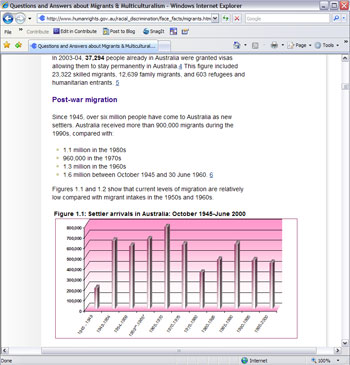 Screenshot of Post-war migration web page